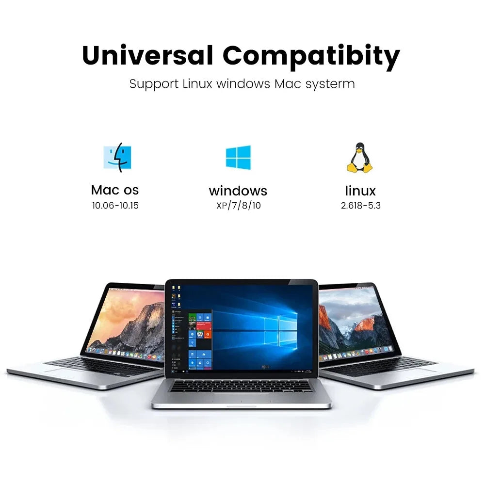 1200Mbps USB WiFi Adapter AC1200 WiFi 5 Ethernet Network Card Dual Band 5G 2.4G USB3.0 WiFi Dongle for PC Laptop WiFi Receiver