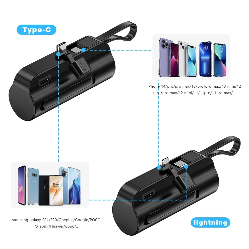 20000mAh Mini Portable Power Bank External Battery Plug Play Power Bank Type-C Fast Effective Charger For iPhone Samsung Huawei